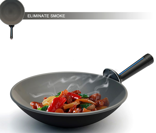 Amazing frying pan with activated carbon filter and fan to eliminate Smoke