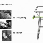 Cycle basins watering plant
