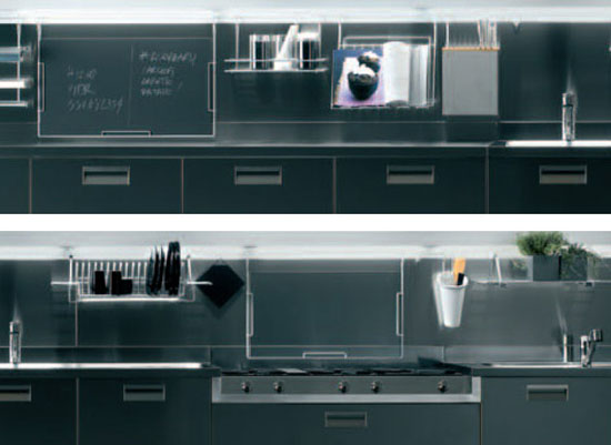 Life enhancing technological innovations become standard Italia kitchen use Ecological Panel