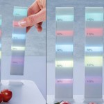 New and moderns diagnostic kitchen product for food