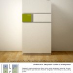 New refrigerators designs with save minimizing system New refrigerators designs with save minimizing system
