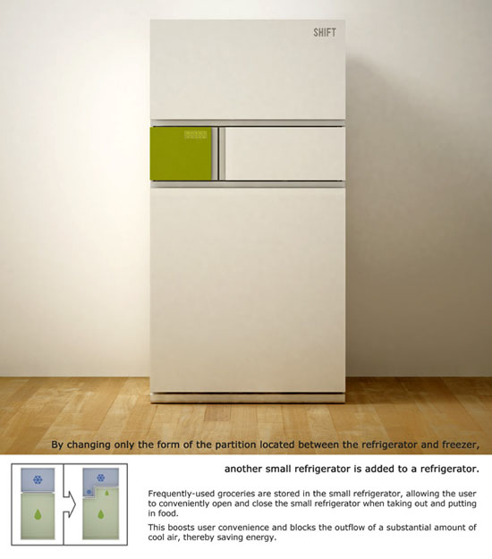 New refrigerators designs with save minimizing system