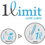 One liters limited faucet the newest technology for your kitchens furniture