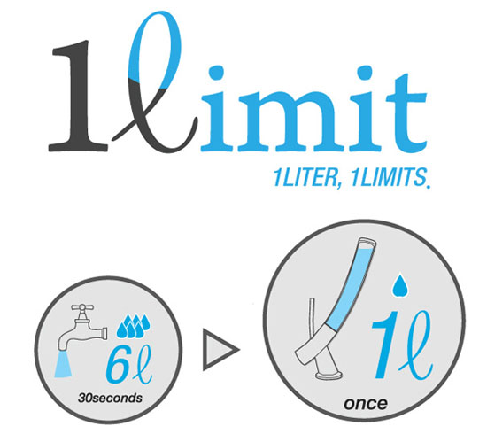 One liters limited faucet the newest technology for your kitchens furniture