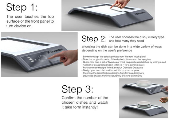 Replicate stack of plate and turn them back into dust