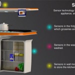 hi tech tools in the kitchens with touch screen pad by Rolando Hernandez Garcilazo hi tech tools in the kitchens with touch screen pad by Rolando Hernandez Garcilazo