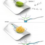 impressing Water weigh scale system using Archimedes principles