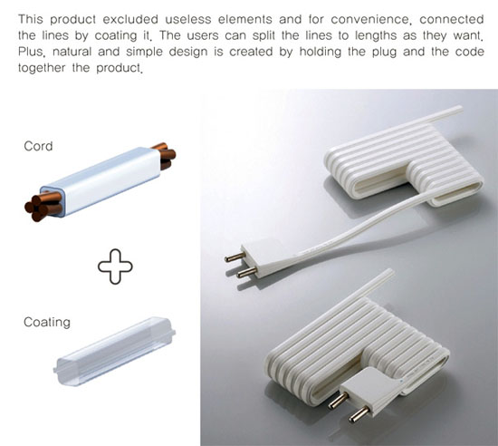 innovative electricity wire kitchen called E-Line cords by Kim Mi Ran