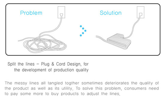 innovative electricity wire kitchens called E-Line cord by Kim Mi Ran