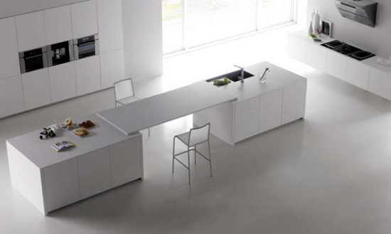 White kitchens design ideas is classic decor for kitchen interiors